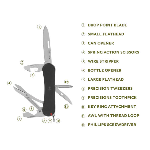 Helfen, 12‑i‑1 multiverktyg