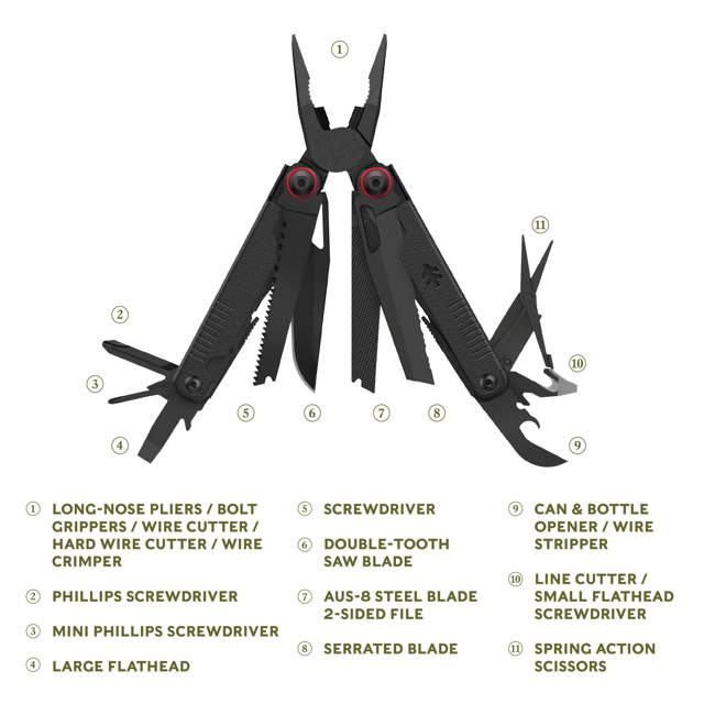 Praktisch. 17-i-1 multiverktyg
