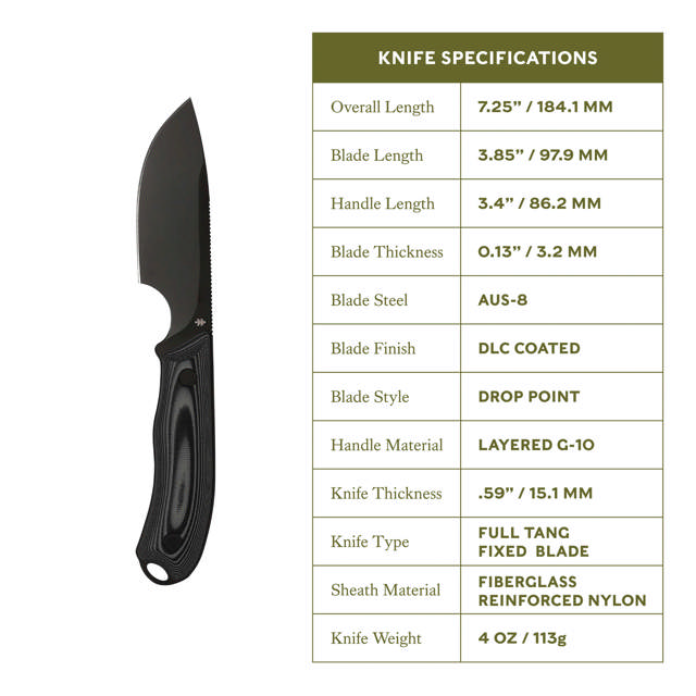 Halten – Fulltång kniv