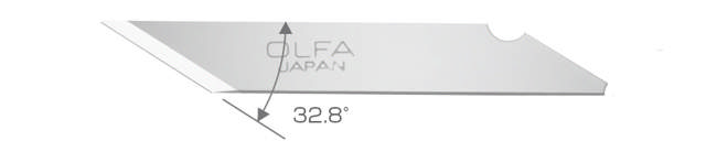 KB Knivblad - 25-pack t/AK-1