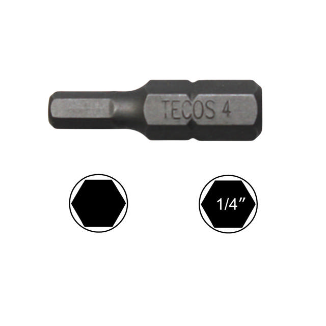 S2 Bits HEX