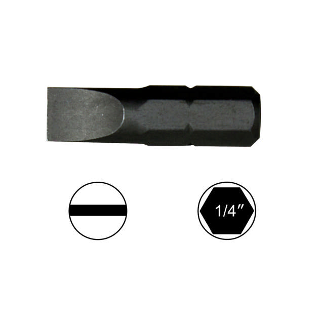 S2 Bits Spår
