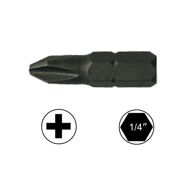 S2 Bits PH