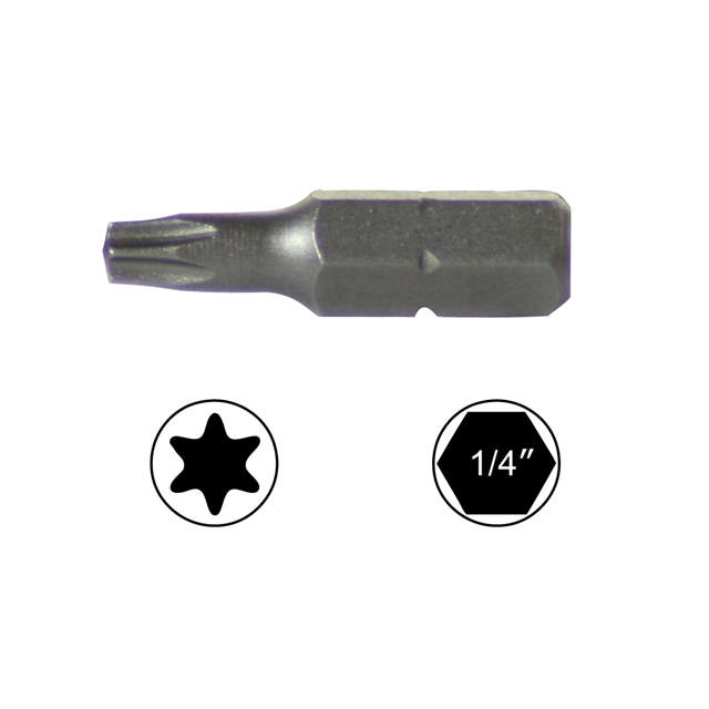S2 Bits Konisk Torx