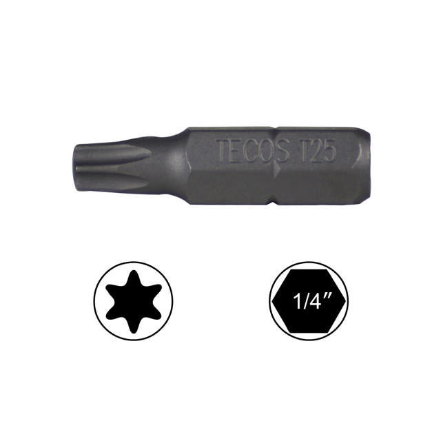 S2 Bits Torx