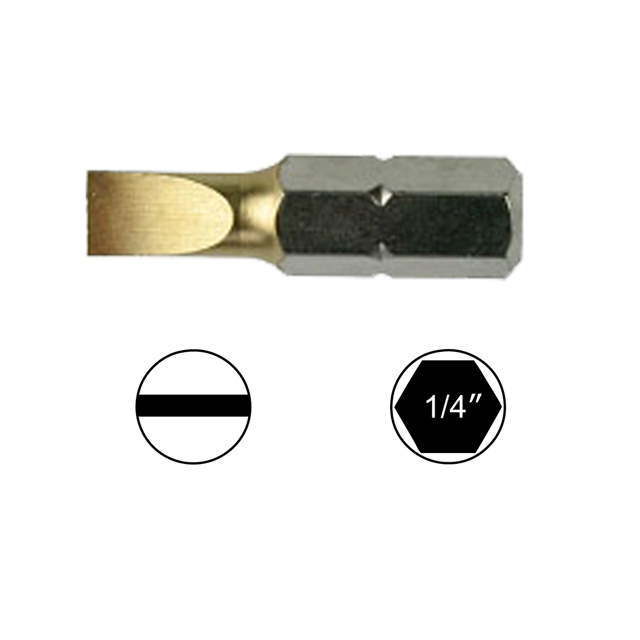 Titan Bits Spår