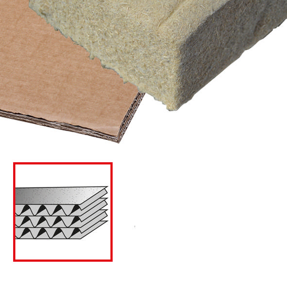 Isolasjon materialer