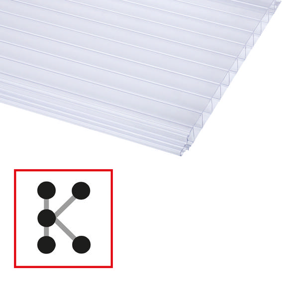 Plast PP/PE/PVC