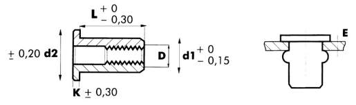 Gevindnitte M8 x 16 mm Stål, 250 st.