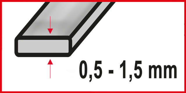 Sticksågsblad 3110 - 5 st., 75 mm HSS 28 tpi